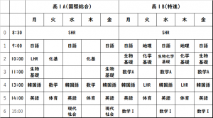 高1時間割